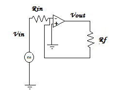 inverter amplifier using op amp