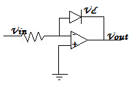 logarithmic amplifier using diode